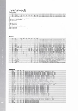 Page 101 of Battle Goddess 2Fanbook