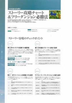 Page 67 of Battle Goddess 2Fanbook