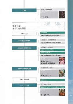 Page 76 of Battle Goddess 2Fanbook