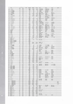 Page 91 of Battle Goddess 2Fanbook