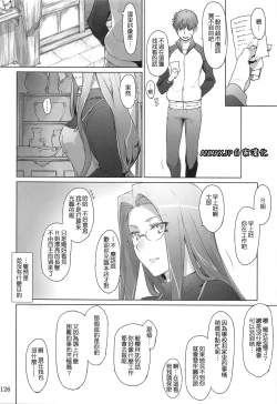 Page 126 of Tosaka-ke no Kakei Jijou Soushuuhen 1