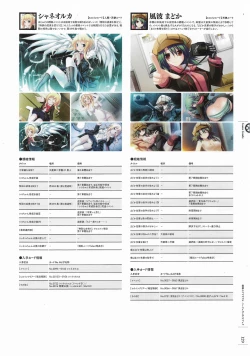 Page 132 of Soukoku no Arterial Perfect Guidebook