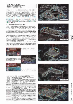 Page 148 of Soukoku no Arterial Perfect Guidebook