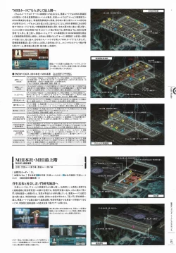 Page 150 of Soukoku no Arterial Perfect Guidebook