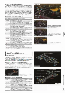 Page 152 of Soukoku no Arterial Perfect Guidebook