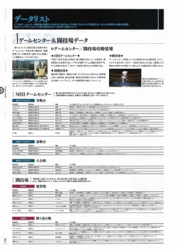 Page 167 of Soukoku no Arterial Perfect Guidebook