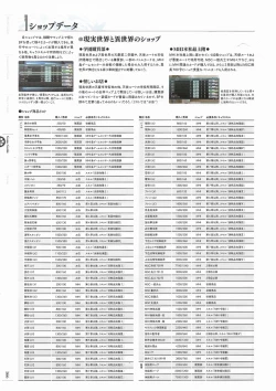 Page 169 of Soukoku no Arterial Perfect Guidebook