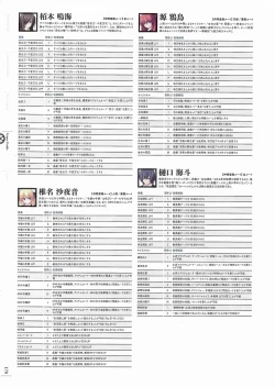 Page 173 of Soukoku no Arterial Perfect Guidebook