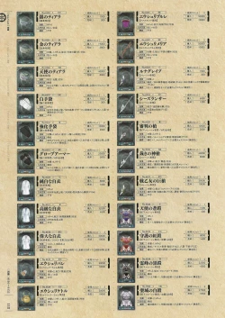 Page 329 of Soukoku no Arterial Perfect Guidebook