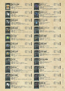 Page 330 of Soukoku no Arterial Perfect Guidebook