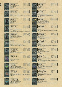 Page 331 of Soukoku no Arterial Perfect Guidebook