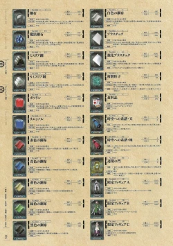 Page 337 of Soukoku no Arterial Perfect Guidebook