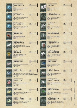 Page 342 of Soukoku no Arterial Perfect Guidebook