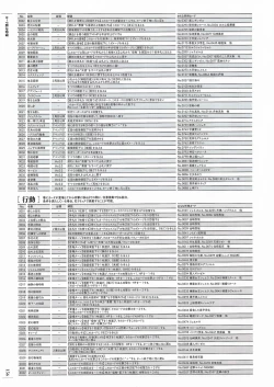 Page 367 of Soukoku no Arterial Perfect Guidebook