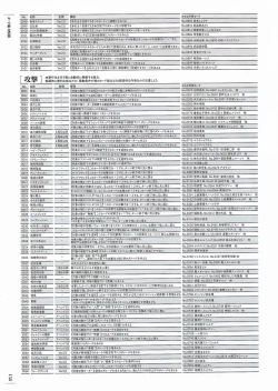 Page 369 of Soukoku no Arterial Perfect Guidebook