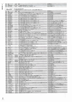 Page 371 of Soukoku no Arterial Perfect Guidebook