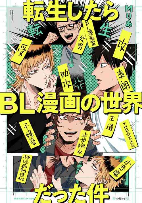 Download Tensei Shitara BLmangano seikai dattaken｜转生到BL漫画的世界
