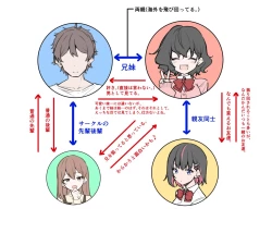 Page 232 of Berochuu Daisuki Mei-chan