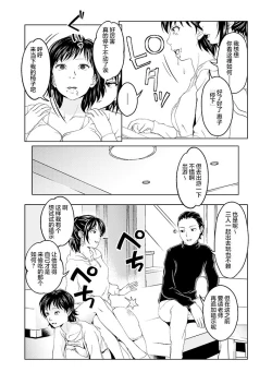 Page 7 of saimin houti purei