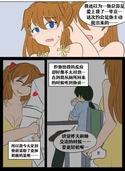 Page 12 of Evangelion TSF