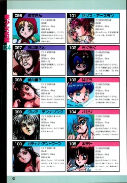 Page 84 of Wendy Magazine Bishoujo Album