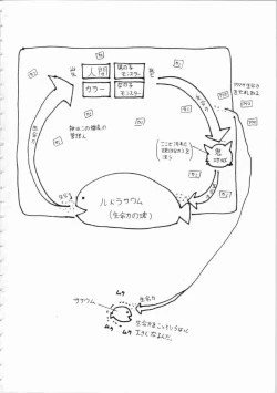 Page 3 of Kichikuou Rance First Press Release Book