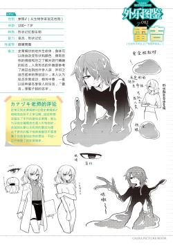 Page 22 of Himitsu no Kenkyuukai | 秘密研究会