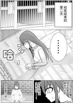 Page 8 of TS o Suru. Seidorei ni Naru. 2