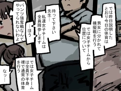 Page 2 of Joshi no Pantsu o Goudatsuseyo