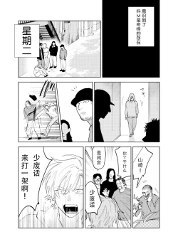 Page 100 of DoM ga Deau Hanashi | 抖S与抖M相遇的故事