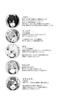 Page 4 of Boku no Risou no Isekai Seikatsu 11