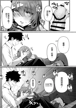 Page 7 of true color