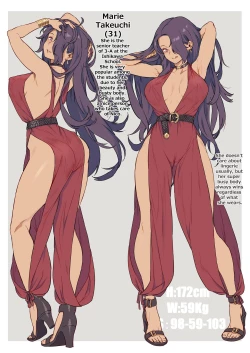 Page 250 of Let's Learn With Orgy / Rankou de Wakarou!