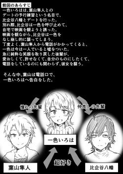 Page 2 of Azato Kawaii Kouhai JK to Noukou Sesshoku Chuuhen