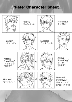 Page 4 of Stable Boys - FATE GO