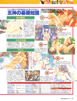 Page 31 of Tech Gian 012