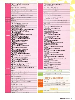 Page 13 of Tech Gian 016