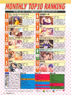 Page 8 of Tech Gian 016