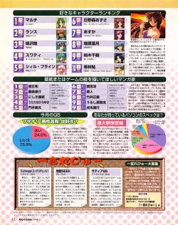 Page 10 of Tech Gian 017