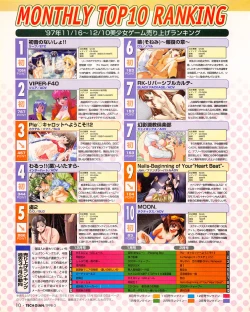 Page 8 of Tech Gian 017