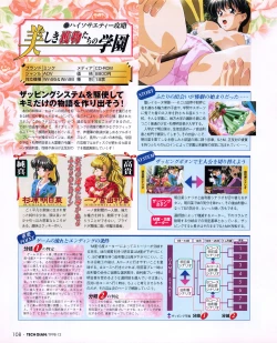 Page 106 of Tech Gian 026