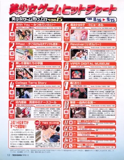 Page 10 of Tech Gian 026