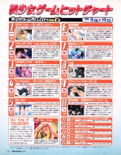 Page 10 of Tech Gian 027