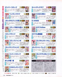 Page 118 of Tech Gian 027