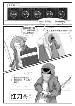 Page 88 of Saluky作品百宝箱（明日方舟·原神等H合集版）