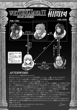 Page 28 of WETDREAMER 2