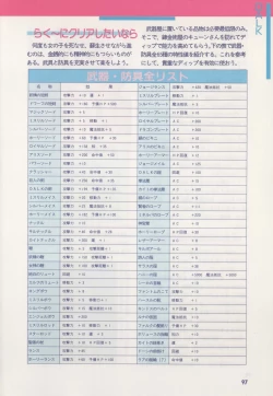 Page 102 of Official Alicesoft Full Completion Guide