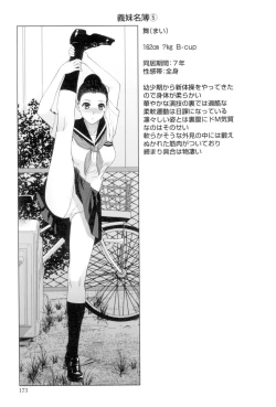 Page 170 of Imouto to Suru?