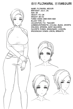 Page 28 of Hentai #1