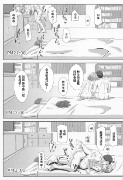 Page 22 of Kiss Shitenakya Renshuu nan dakara ne